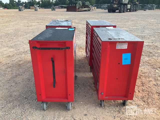 Kiq series tool box Clearance