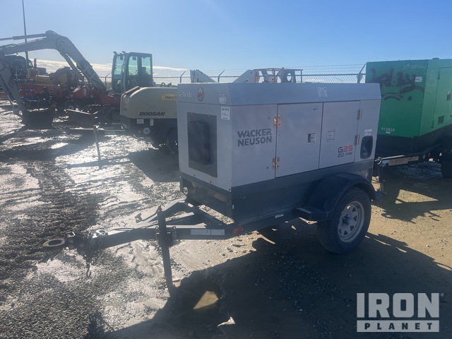 Generators and Power Equipment
