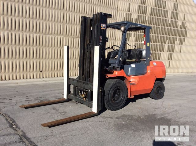 Forklift University Blog