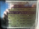 Control Station with Gauges