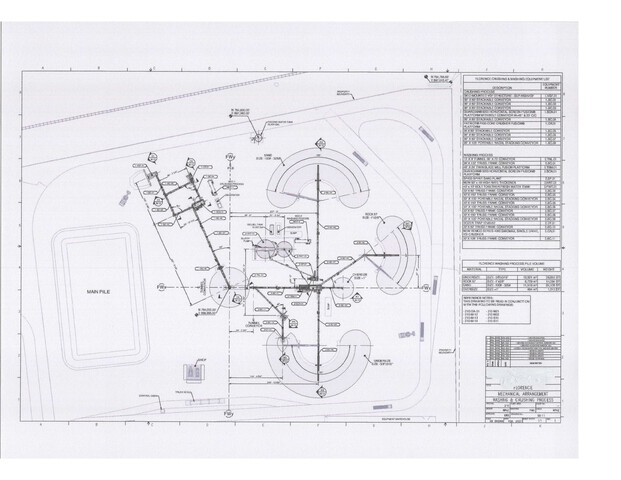 Superior Aggregate Processing & Crushing Plant (Unused)