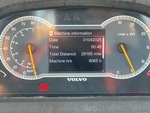 Hour Meter / Odometer
