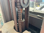 Hydraulics with Mast Lift Cylinders