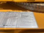 Serial Number / VIN