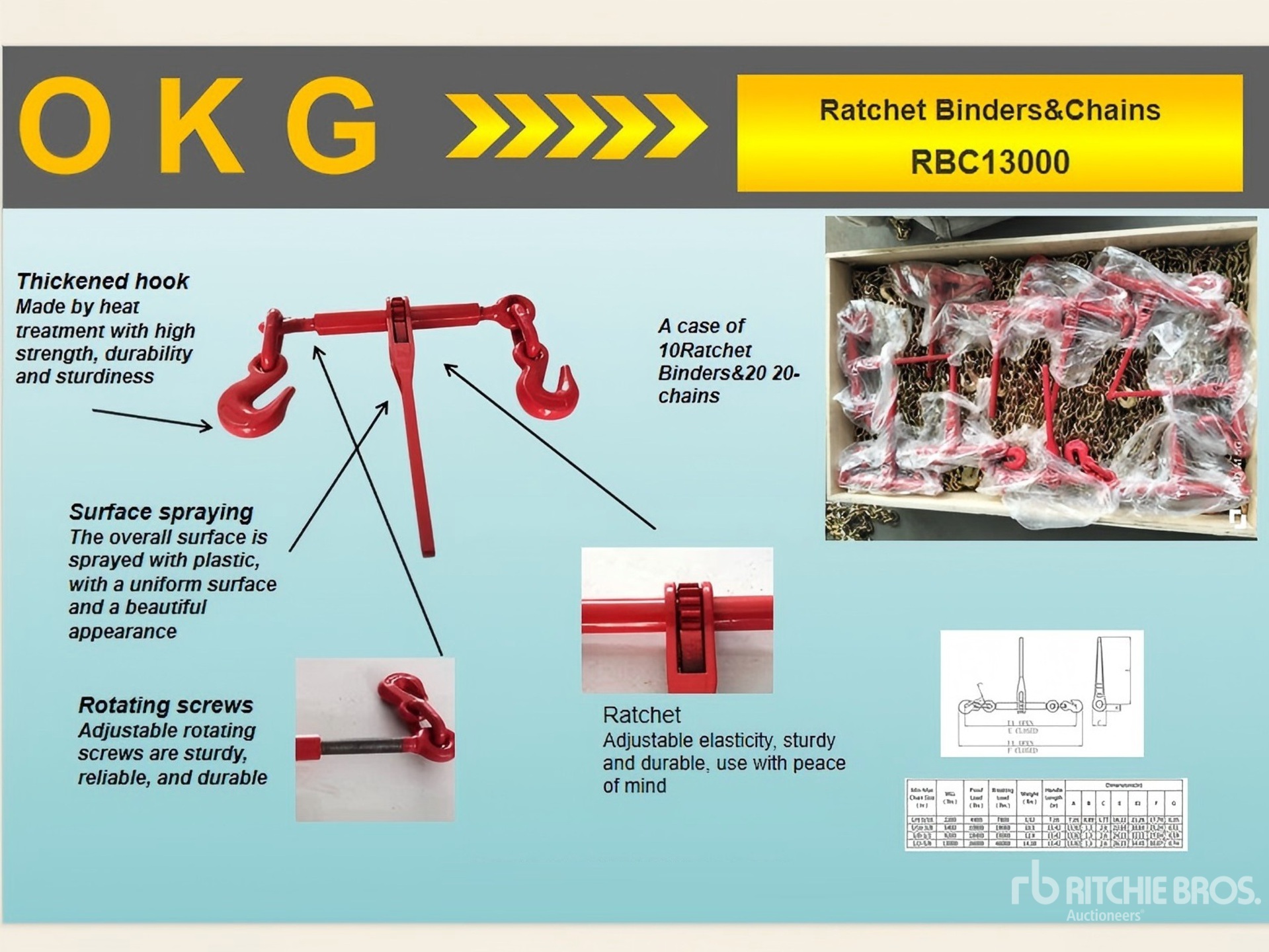 Quantity of 2025 OKG HHW-76B (10) Ratchet Binders & (20) Chains (Unused)