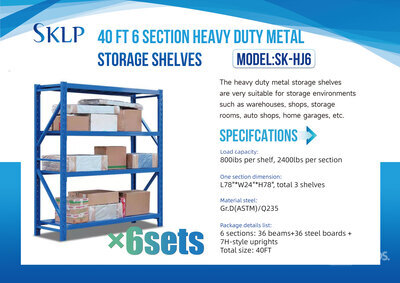 2025 SKLP SK-HJ6 2 ft x 40 ft Metal Storage Shelves (Unused)