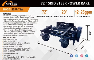 2025 ARTEER SSPR-72W 72 in Rastrillo electrico para minicargadora (Unused)
