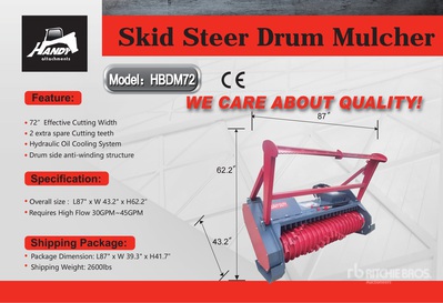 2025 Handy HBDM72-G 72 in Skid Steer Mulcher (Unused)