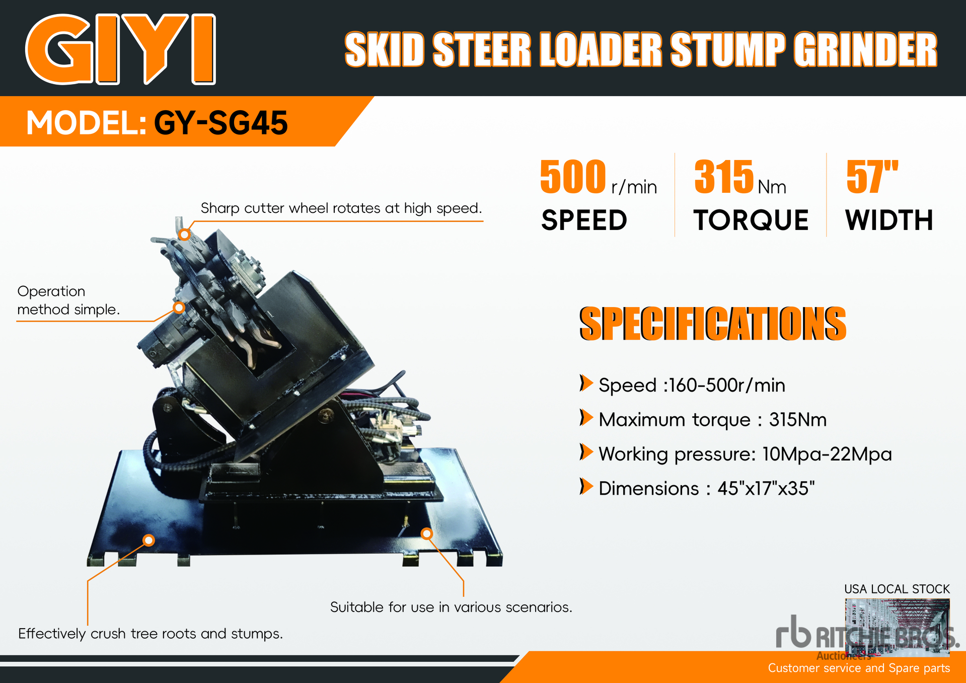 2025 GIYI GY-SG45 Skid Steer Stump Grinder (Unused)