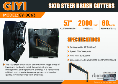 2025 GIYI GY-BC63 60 in Skid Steer Brush Cutter (Unused)