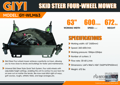 2025 GIYI GY-WLM63 Lawn Mower (Unused)