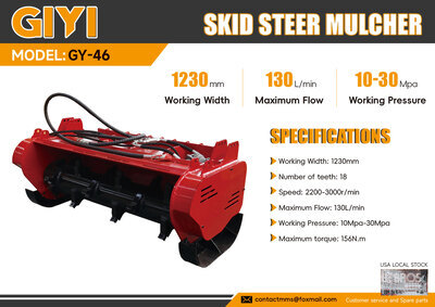 2025 GIYI GY-46 Skid Steer Mulcher (Unused)