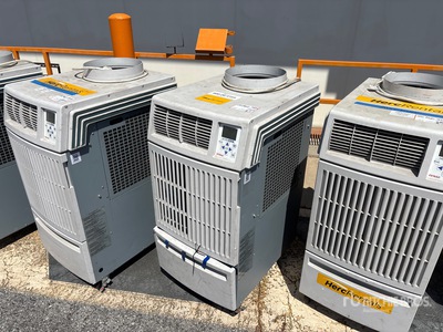 2019 MovinCool ClimatePro12 Airco