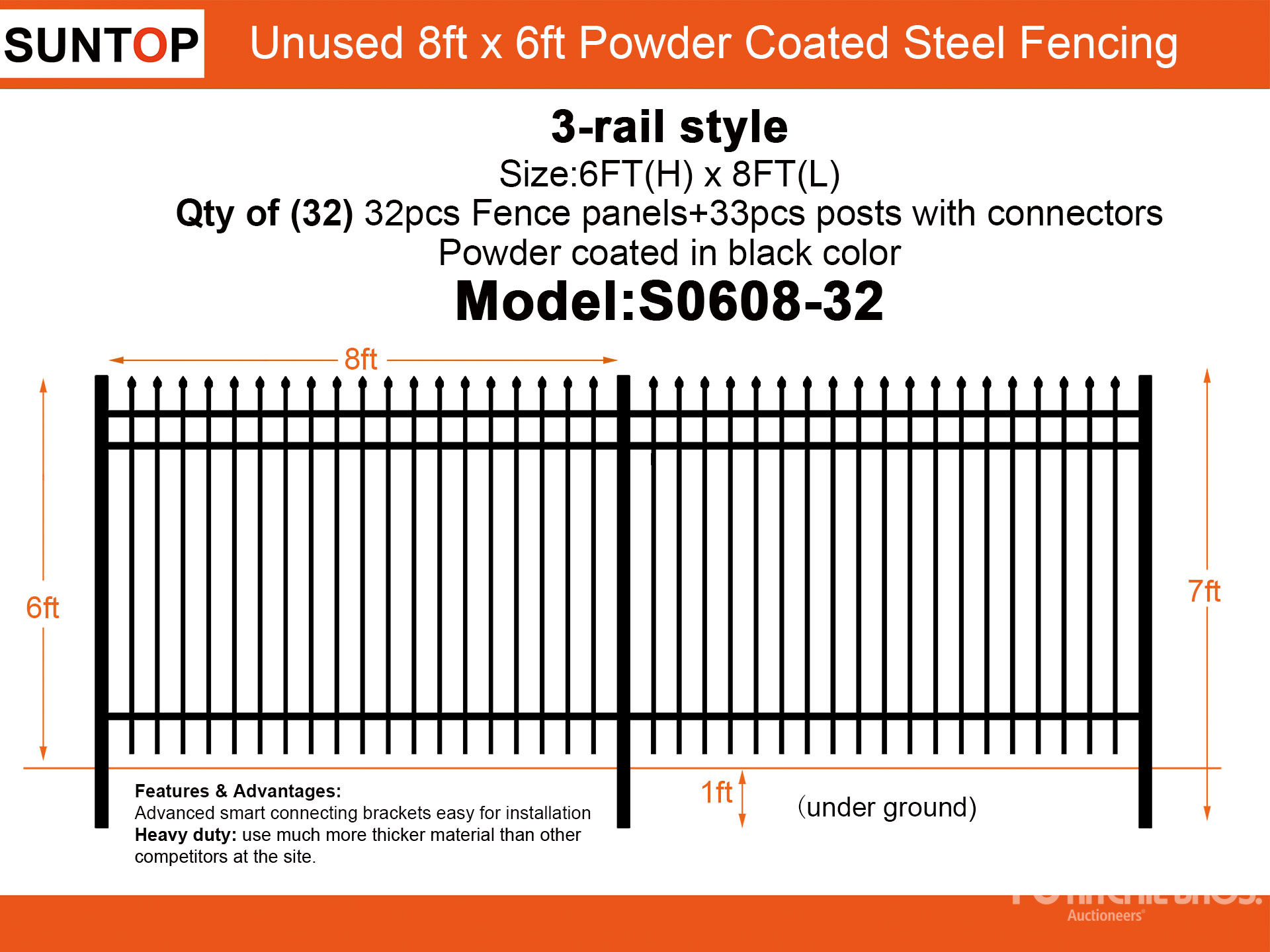 Quantity of (32) 2025 SUNTOP S0608-32 8 ft x 6 ft Powder Coated Wrought Iron Fencing (Unused)