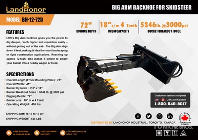 2025 Landhonor BH-12-72D Skid Steer Backhoe (Unused)