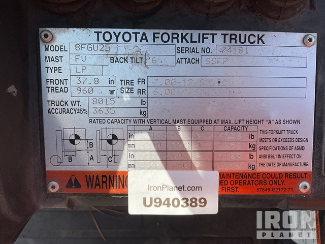 MONTACARGAS 2016 TOYOTA 8FGU25
