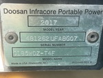 Unit Serial Number