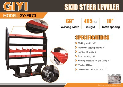 2025 GIYI GY-FR70 69 in Skid Steer Landplane (Unused)
