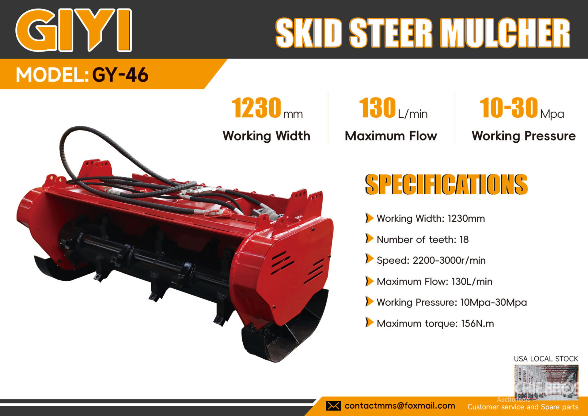 GIYI Skid Steer Mulcher (Unused)