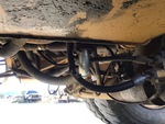 Hydraulics with Hoses