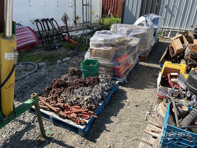 Quantity Of Shop Items