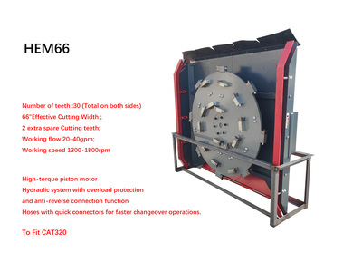 2025 Handy HEM66 Excavator Mulcher - Fits Cat 320 (Unused)