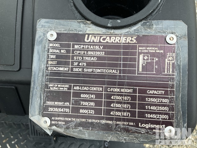 MONTACARGAS NISSAN CF30