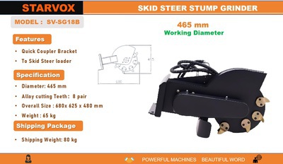 2025 STARVOX SV-SG18B Skid Steer Stump Grinder (Unused)