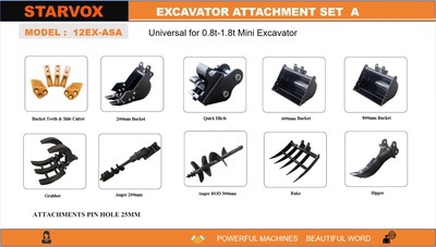 Quantity of (9) 2025 STARVOX 12EX-ASA Mini Excavator Attachments (Unused)