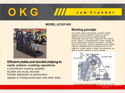 2025 OKG JC250x400 を見 Crusher (Unused)