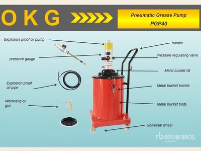 Quantity of (4) 2025 OKG HP-PGP40 Grease Guns (Unused)