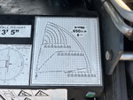 4 Configuration with