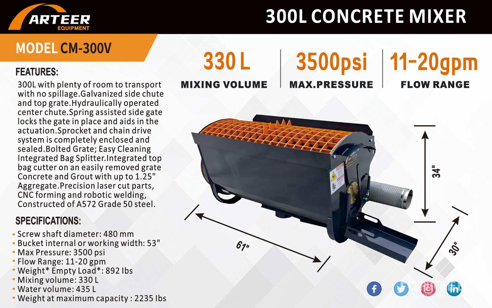 2025 ARTEER CM-300V Skid Steer Concrete Mixer (Unused)