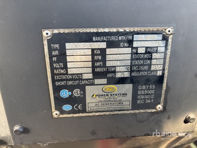 2017 DSG Power Systems DG184G16 20 kW Skid-Mounted Generator Set