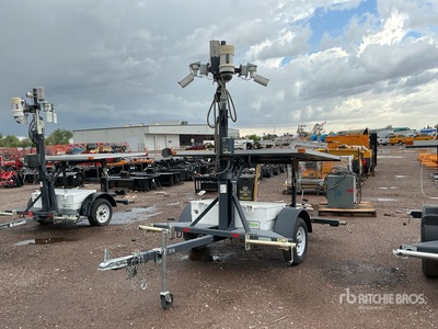 2021 Wanco Inc WCTS Mobile Security Camera