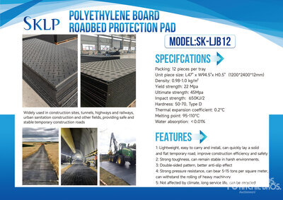 Quantity of (12) 2025 SKLP SK-LJB12 Polyethylene Ground Protection Mats その他 - 店舗 & 倉庫 (Unused)