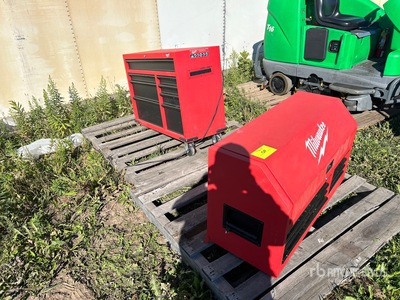 Milwaukee Tool Box