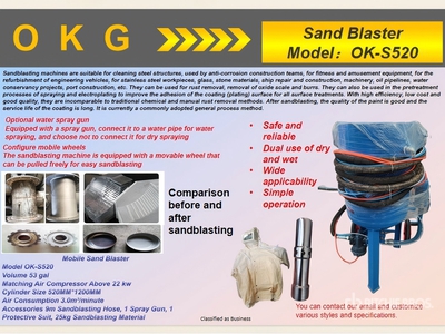 2025 OKG OK-S520 Maquina de Arenado (Sin Usar) / منفاخ الرمل (Unused)