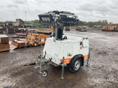 7.7 kW Lichtmast
