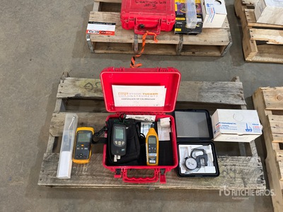 Quantity of Specialized Testing Tools
