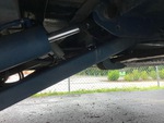 Hydraulics with Cylinder(s)