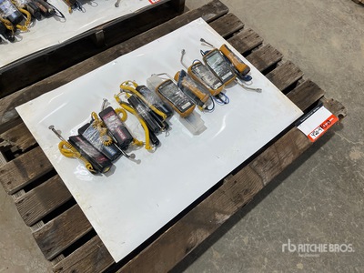 Quantity of Specialized Testing Tools