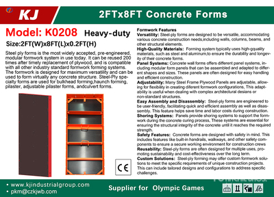 Quantity of (30) 2025 KJ K0208 Concrete Forms (Unused)