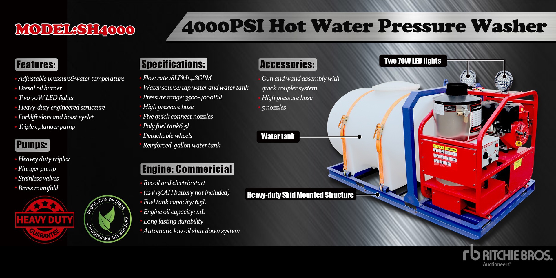 2025 suhivelee PW Skid-Mounted Pressure Washer (Unused)