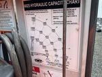 Configuration with Crane