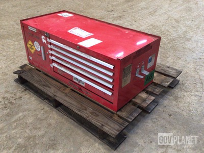 Kennedy Tool Box