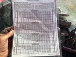 Control Station with Load Charts