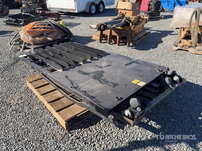 Quantity of Cat Screen