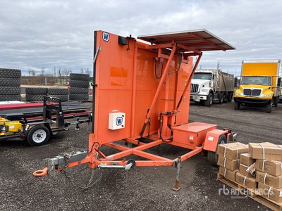 2018 Wanco Inc WMTO Solar Quadro messaggi