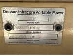 Unit Serial Number